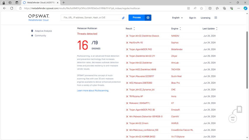 Розділ Metascan