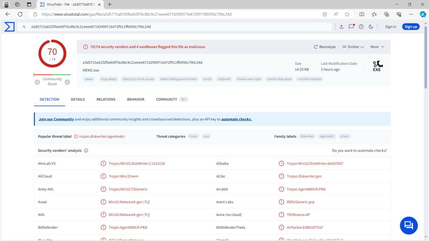 Результат перевірки файлу на віруси у VirusTotal