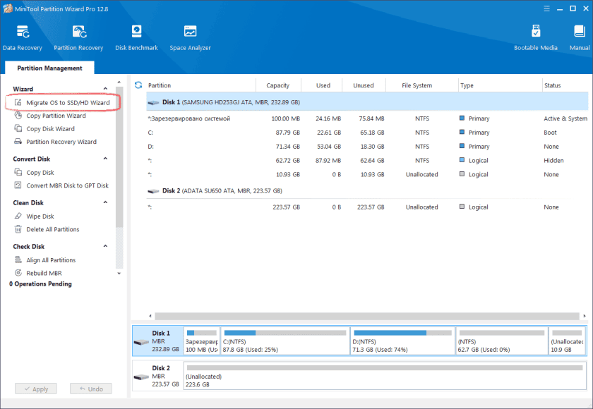 Головне вікно програми MiniTool Partition Wizard