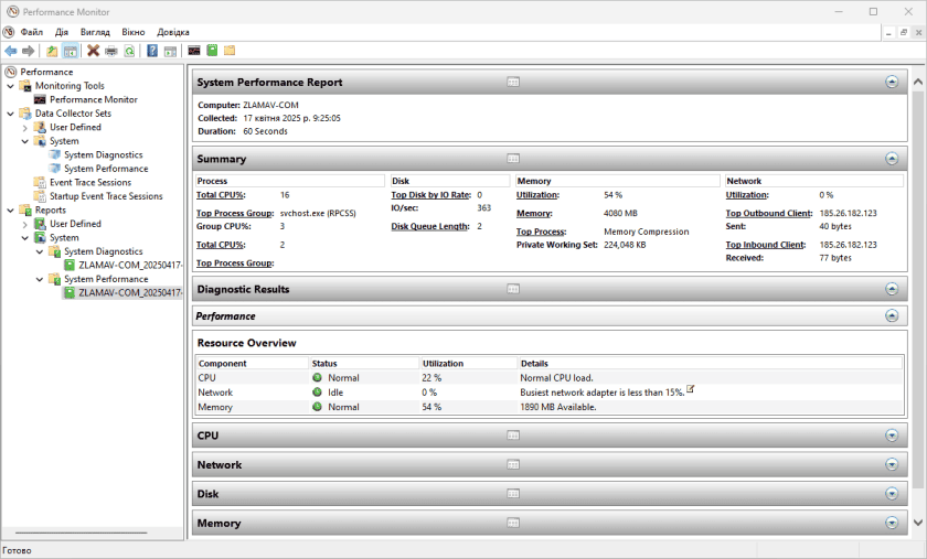 Звіт System Performance