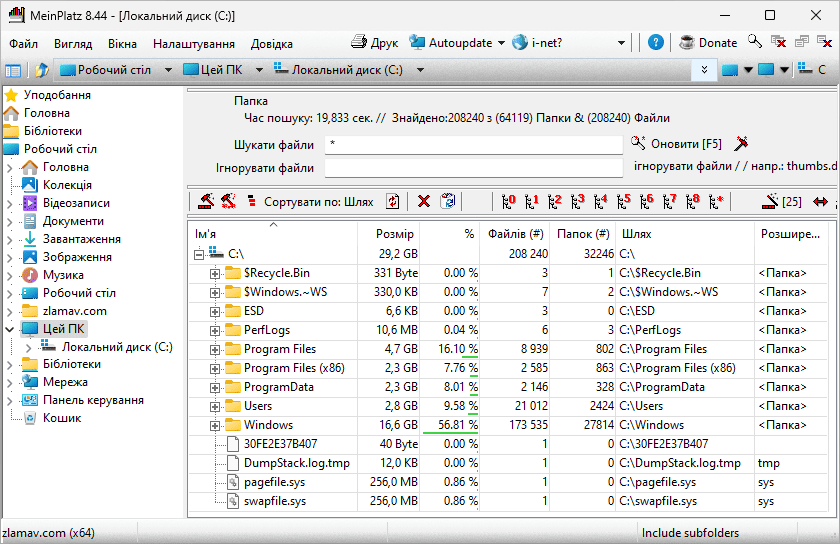 Аналіз диску С у програмі MeinPlatz