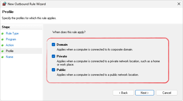 Вибір типи мереж в яких слід застосовувати правило